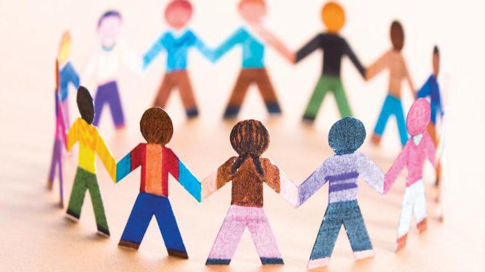 formes légales de sécurité sociale