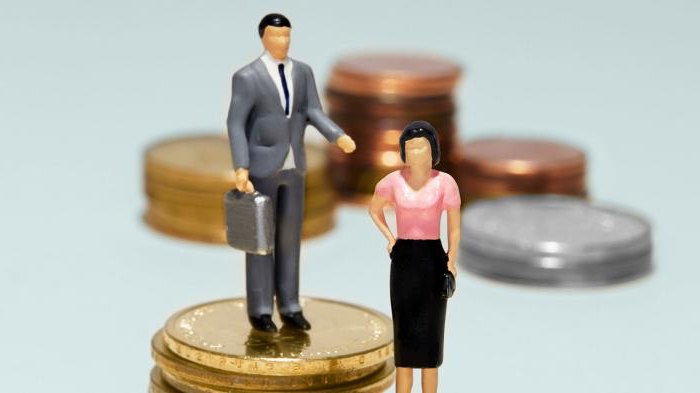 Comment le salaire et l'avance sont-ils payés?