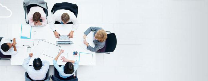 classification des opérations bancaires