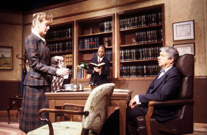 easements of land and personal in Roman law