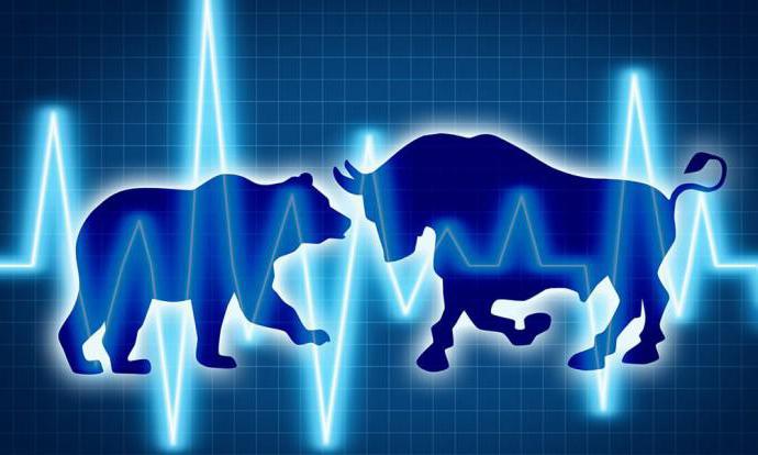 arbitrage monétaire