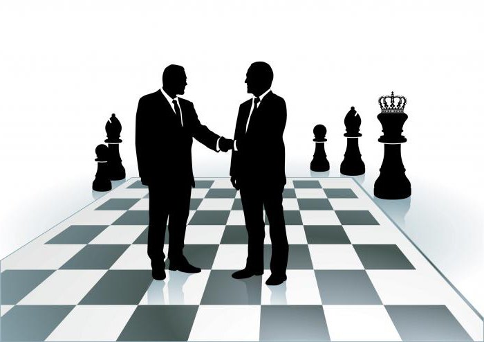 résultats et performances de l'organisation