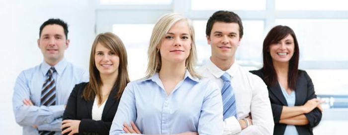 analyse de la performance financière de l'organisation