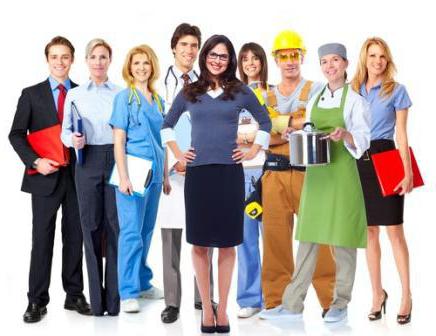 procédure disciplinaire pour un employé