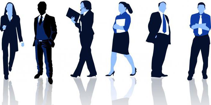 action disciplinaire contre un employé