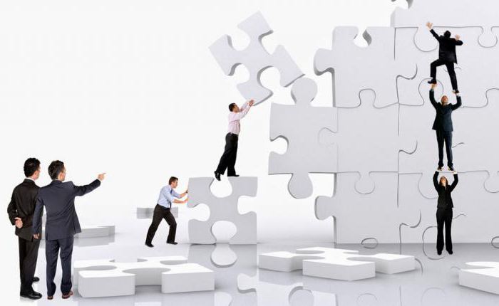 méthodes de budgétisation