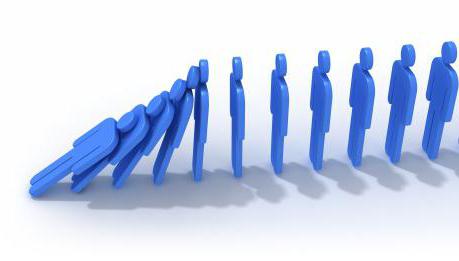 licenciement pour réduire le nombre d'employés ou de personnel