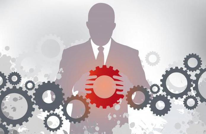 performance du gouvernement