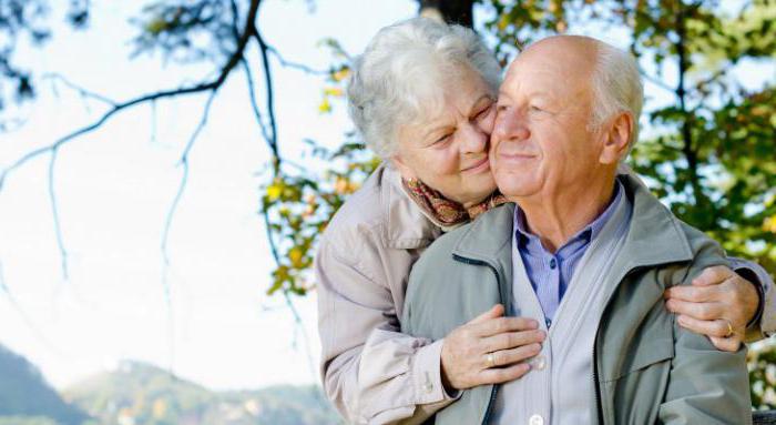 retraite d'entreprise (Transneft)