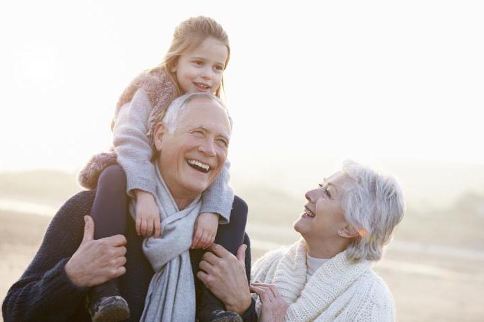 impôt sur les sociétés