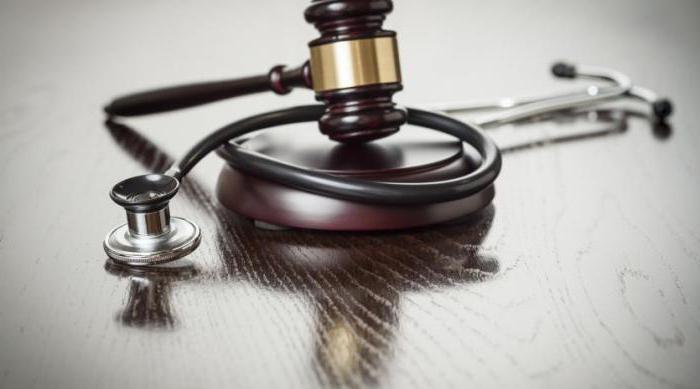 notion de termes de procédure