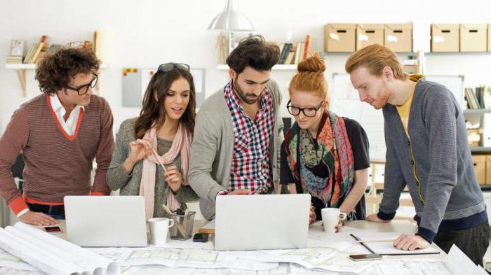 fonds de capital-risque de la Russie