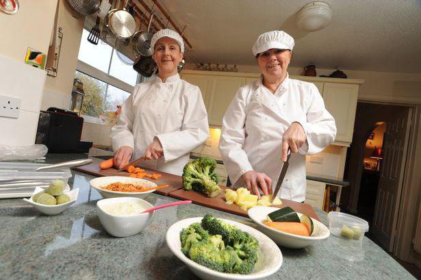  comment faire une pension à une femme sur Internet