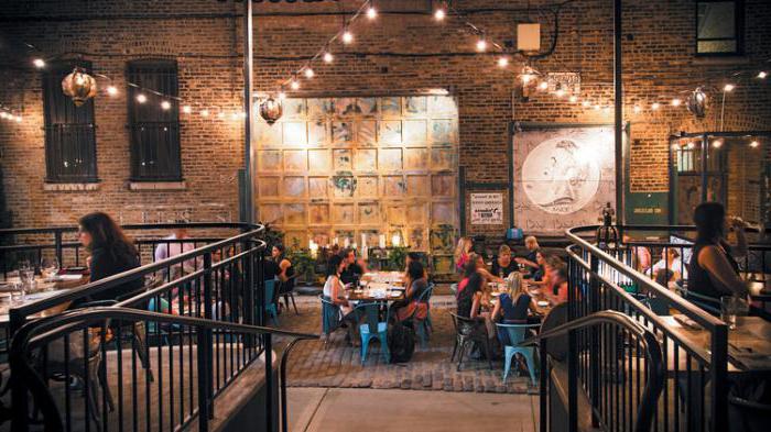 types de service de bar