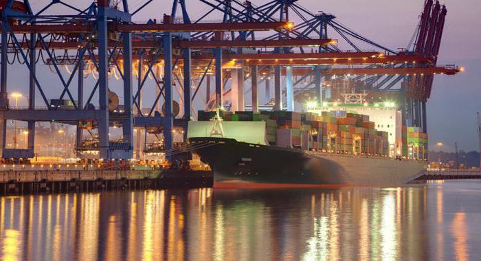 OKVED 2: commerce de détail