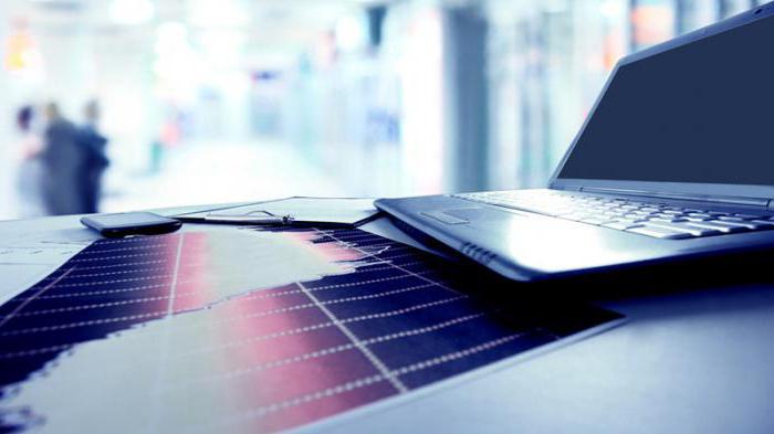 types d'investissements en actions