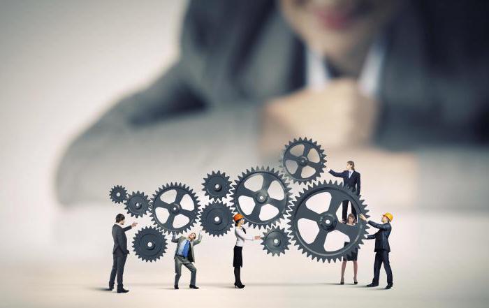 système bancaire du pays: essence et types