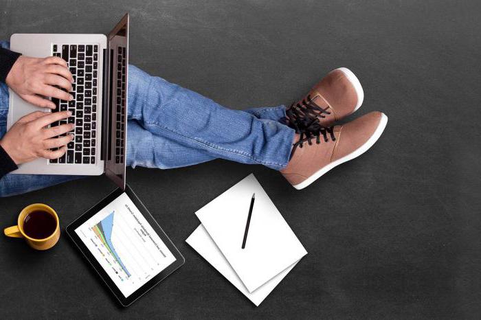 marketing de conversion