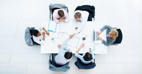 classement des actions et de leurs caractéristiques