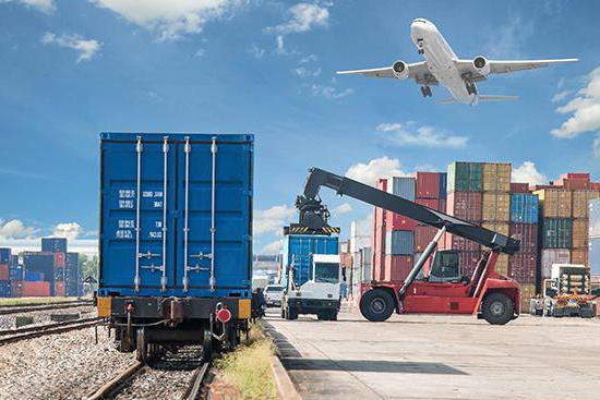 privilèges douaniers