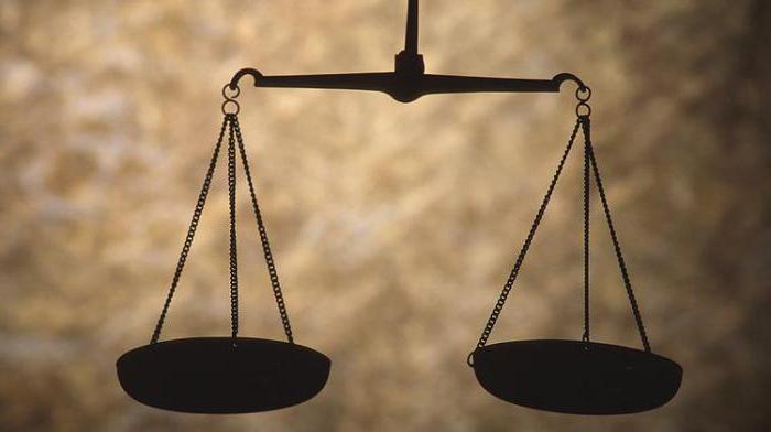 systématisation des actes juridiques normatifs: concept et types