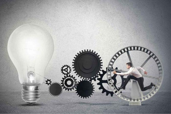 systématisation des actes normatifs