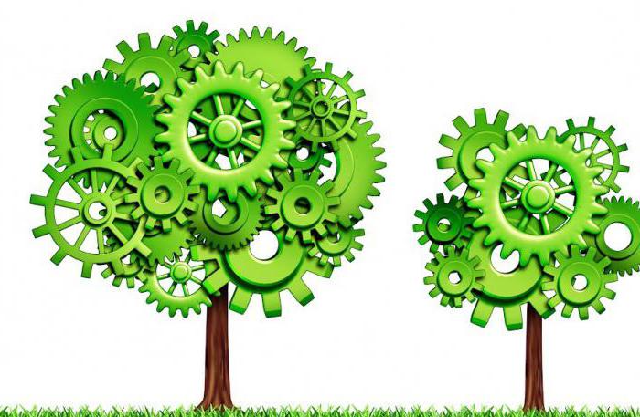 sujets de propriété d'entités juridiques