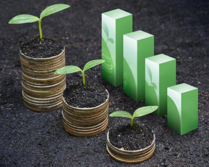 notion de propriété des personnes morales