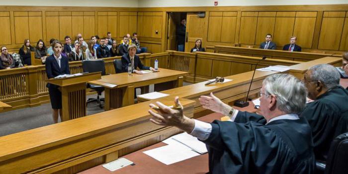 le concept et les fondements de l'émergence de relations civiles