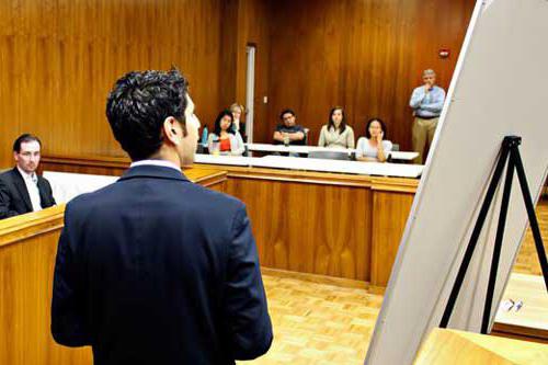 composition de l'infraction