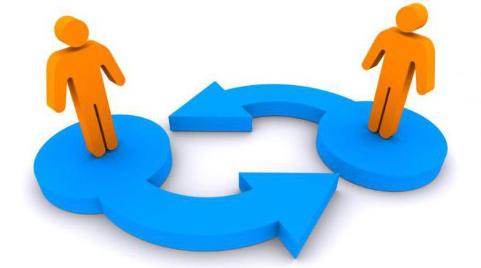 conclusion d'un accord