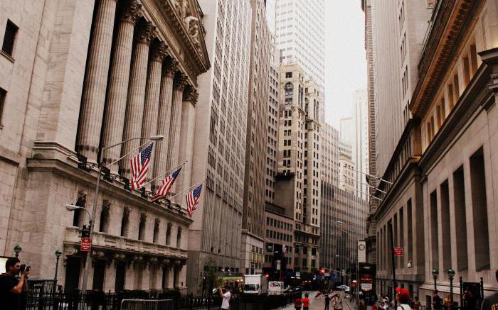 L'essence et la procédure pour effectuer des transactions sur marge