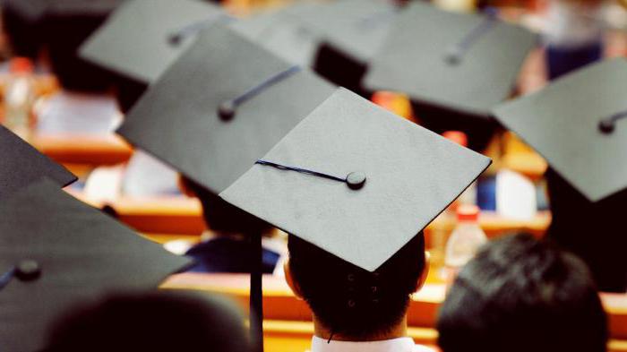 Académie de l'entrepreneuriat de Moscou sous le gouvernement de Moscou