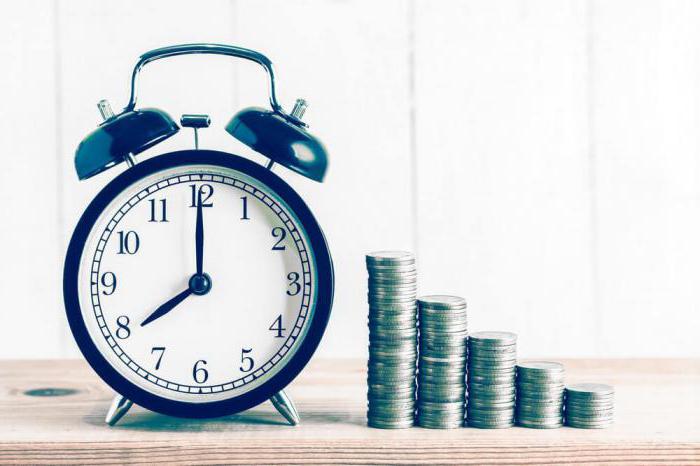 plan de report et de versement de l'impôt