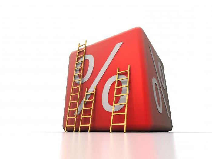 crédit d'impôt à l'investissement pour paiement d'un impôt à terme différé