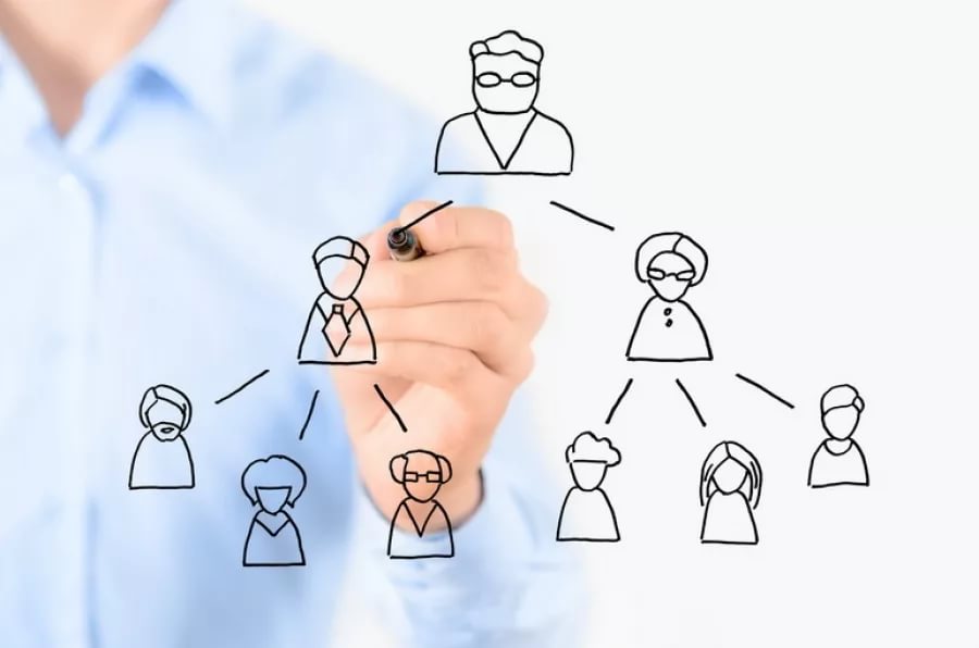 Classement des entreprises du réseau russe