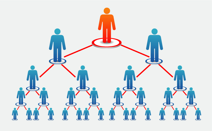 classement des entreprises de réseau dans le monde par répartition