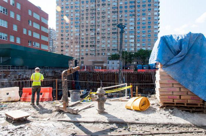 gestionnaire de site