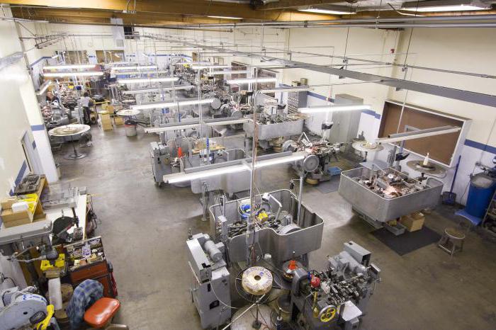 fonctions du responsable du site de production