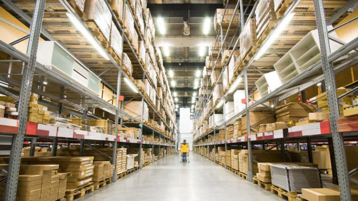 description du poste