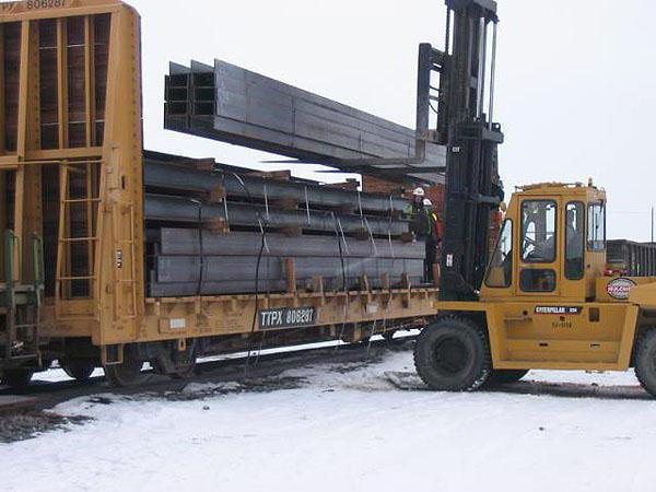 description du poste