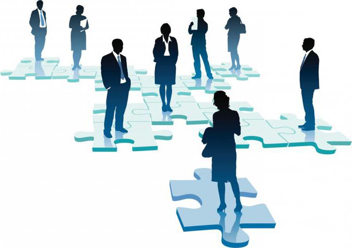 what does it mean to observe subordination