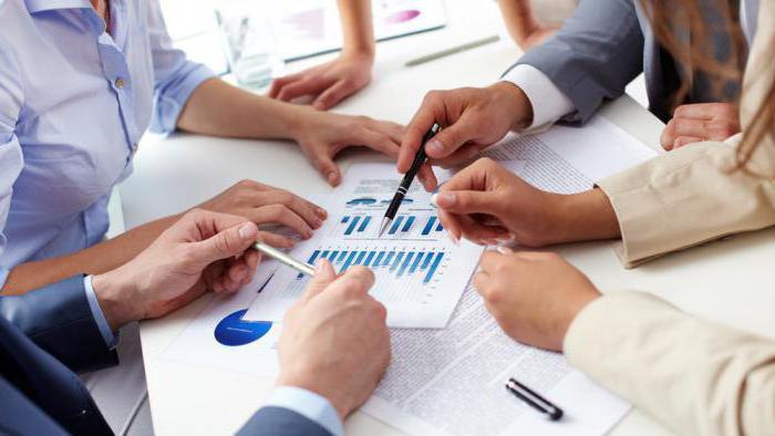 ouvrir une société par actions fermée