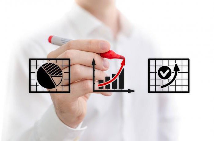 ouvert un pour et contre