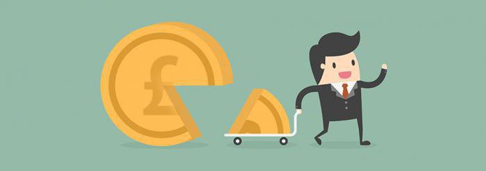 vente d'actions au deuxième fondateur de LLC