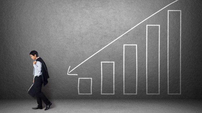 fermeture automatique ooo