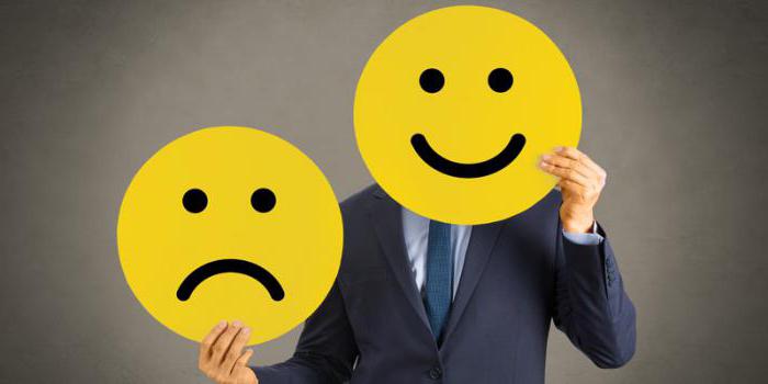 Procédure de fermeture LLC