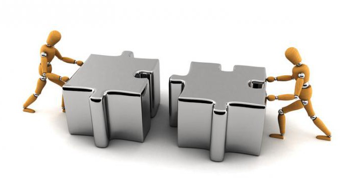 sociétés en commandite