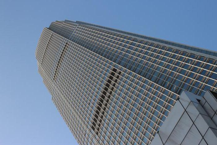 clôture du compte courant lors de la liquidation de la durée de la LLC