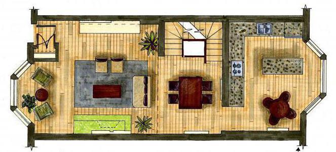 Explication de locaux